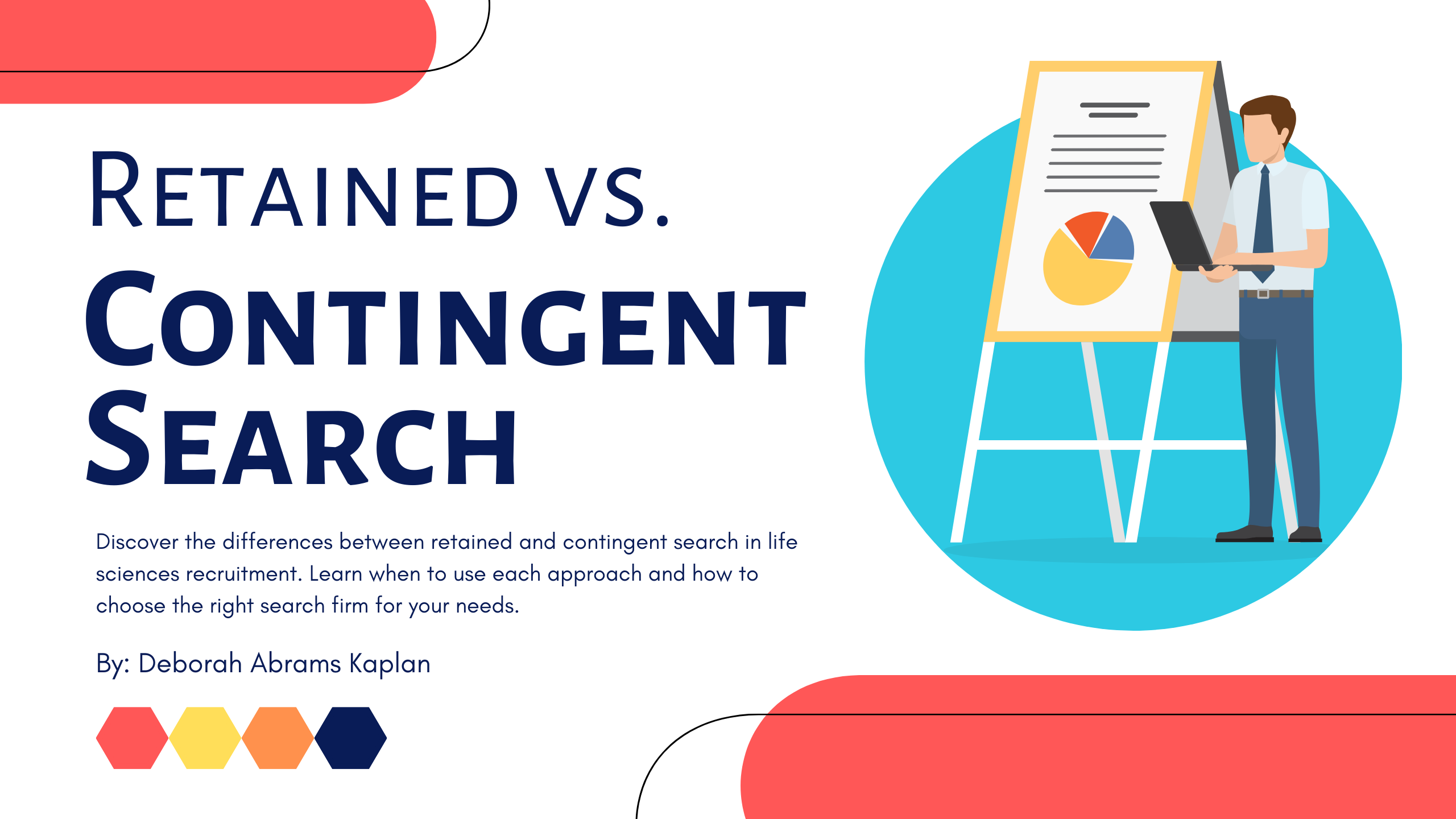 Retained vs. Contingent Search